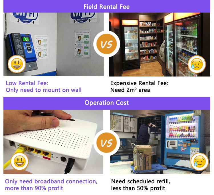 Tap Coin WiFi Details